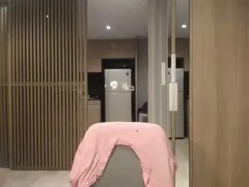 sashasweetsasha on Chaturbate 