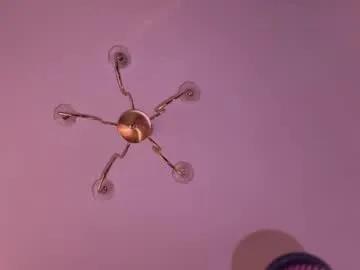 uwunikaa on Chaturbate 