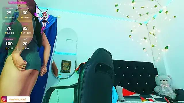 cute_charlotte_ — KEEP EXCITING ME, DARLING, DON'T STOP